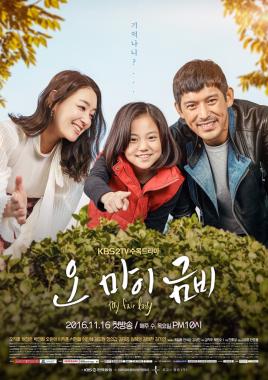 ‘오 마이 금비’, 시청률 상승세 보인다… ‘6.3%’