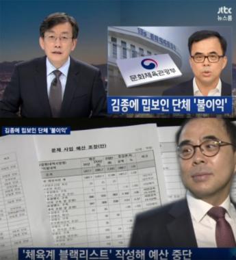 [방송리뷰] ‘뉴스룸’ 손석희, 체육계 블랙리스트 관련 문제 전격 분석