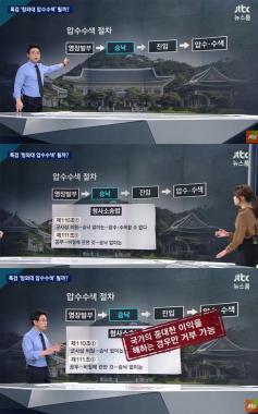 [방송리뷰] ‘뉴스룸’ 안나경-오대영, 특검의 청와대 압수수색 가능 여부 분석