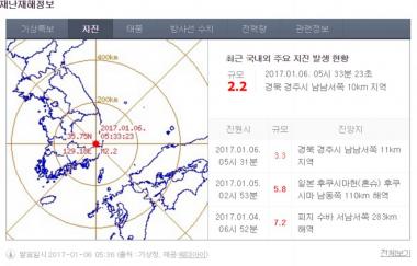 경주, 규모 3.3의 지진 발생…‘불안감 증폭’