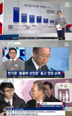 [방송리뷰] ‘정치부회의’, 반기문 대선 불출마 이후 요동치는 대선 구도 전망