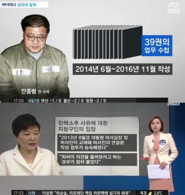 [방송리뷰] ‘정치부회의’ 박근혜, 특검 대면조사…‘사상 초유 사태’