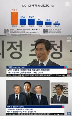 [방송리뷰] ‘정치부회의’, “안희정, 故 노무현 대통령도 내편 들어주실 것 같다”