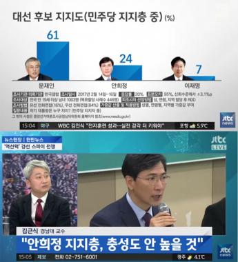 [방송리뷰] ‘뉴스현장’ 김근식, “안희정 지지층, 충성도 높지 않을 수 있다”