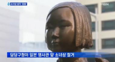 ‘위안부’ 평화의 소녀상, 철거 소송 기각…‘일본계 극우단체 패배’ [토픽]