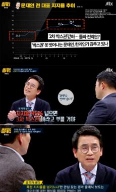 [예능리뷰] ‘썰전’ 유시민, ‘문재인 박스권론’ 정면 비판…‘45% 넘으면 3차 박스권이라 할 것’