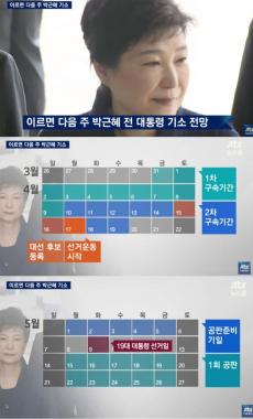 [방송리뷰] ‘뉴스룸’ 전진배, “검찰 다음 주 박근혜 기소할 듯”…‘대선 영향 최소화“