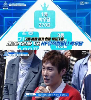 [예능리뷰] ‘프로듀스 101 시즌2’ 박우담, 박지훈-안형섭 제치고 현장 평가 1위