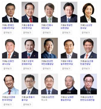 바른정당-자유한국당-더불어민주당-국민의당-정의당, 각 의석수는?