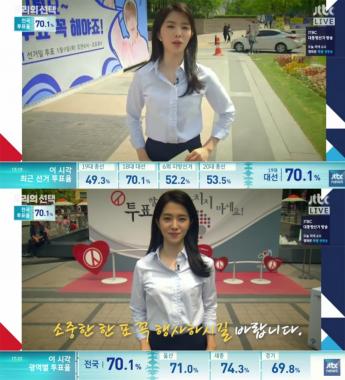 [방송리뷰] ‘정치부 회의’ 강지영 아나운서, “소중한 한 표 꼭 행사하세요”