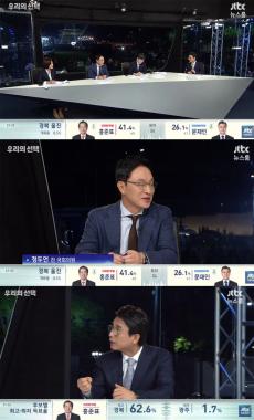 [개표방송] ‘뉴스룸’ 정두언, “대통령 인수위는 백해무익”…‘해봐서 안다’