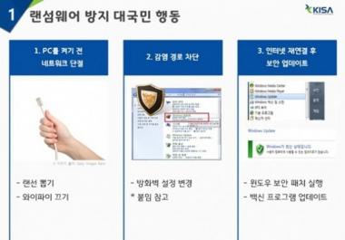 한국인터넷진흥원 보호나라, 랜섬웨어 예방법은?…‘윈도우 업데이트, 보안패치’