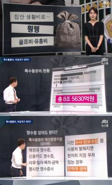 [방송리뷰] ‘뉴스룸’ 오대영 기자, “특수활동비 논란은 딱 한 줄의 규정 때문”