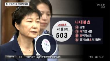 나대블츠, 박근혜 전 대통령의 옷깃에 적힌 문구의 의미는?