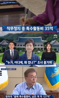 [방송리뷰] ‘뉴스룸’, “청와대, 박근혜 직무 정지 이후에도 35억 사용”…‘하루 5천만 원 꼴’