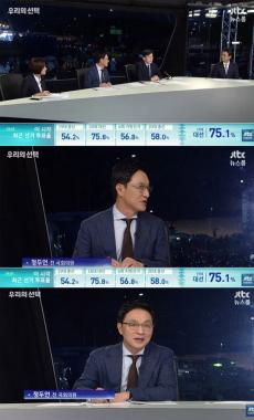 정두언, 과거 발언 화제 “유시민, 출마했으면 투표했을 수도”…‘금요일 예능 ’알쓸신잡’으로 도피?’