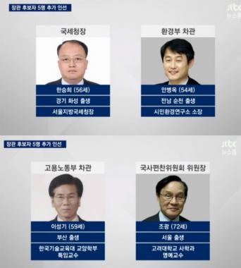 [방송리뷰] ‘뉴스룸’, 靑 차관급 인사 공개…‘한승희-안병옥-이성기-조광’