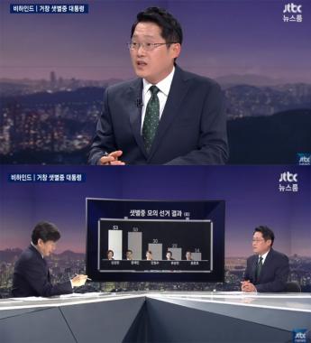 [방송리뷰] ‘뉴스룸’, 거창 샛별중 모의 선거 결과 소개…‘1위 심상정-2위 문재인-3위 안철수’