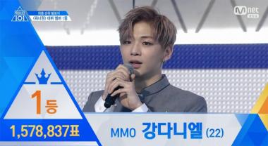 [예능리뷰] ‘프로듀스 101 시즌2’ 강다니엘, 워너원 센터 및 최종결과 1등 차지