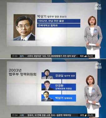 [방송리뷰] ‘정치부 회의’ 임소라, “문 대통령, 출국 하루 앞두고 법무부 장관 후보자 발표”