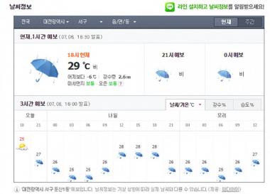 대전날씨, 오후부터 쏟아진 비 일요일까지 이어져…‘우산 필수’