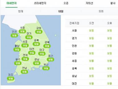 내일 미세먼지 농도는?… ‘전국 보통 예상’