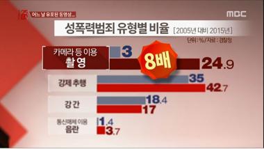 커피스미스 대표, “1시간 후에 인터넷 봐라. 전화기 꺼 놓고 자고”