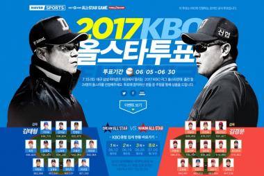 ‘2017 프로야구 올스타전’, 니퍼트-양현종 선발…‘관전 포인트는?’