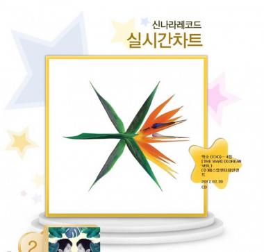 ‘신나라레코드’ 현재 실시간 차트는?… ‘1위  kokobop’