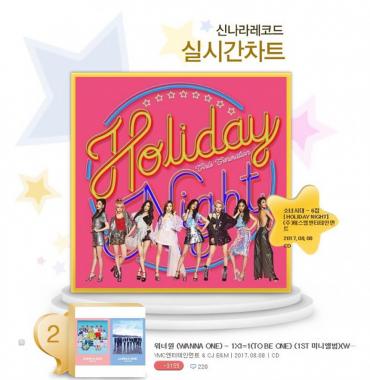 소녀시대(SNSD) ‘HOLIDAY NIGHT’, 신나라레코드 실시간 1위 등극