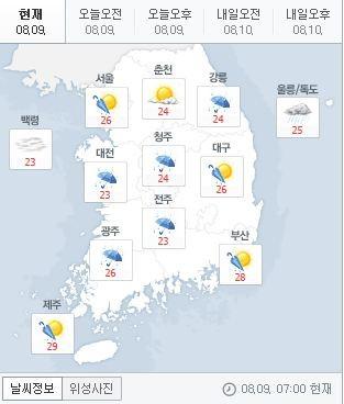 오늘날씨, 전국 흐리고 곳곳에 비… 낮 기온 33도까지 ‘폭염’