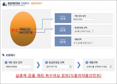 축산물품질평가원, 어떻게 이용해야 할까?…‘손쉽게 정보 확인 가능’