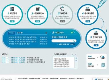 공인회계사, 합격률 32.7%…‘여성 합격자 비율 높아’