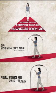 ‘82년생 김지영’ 세대 여성들, 여전히 유리천장 느끼며 살고 있어…‘2명 중 1명 체감’