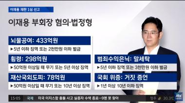 이재용, 1심 불복 항소장 제출…누리꾼 여론 들끓어