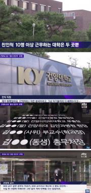‘JTBC 뉴스룸’, 건양대학교 속 총장 친인척 조명…‘건양대병원부터 김안과까지’