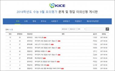 한국교육과정평가원, 모의평가 후 이의제기…‘문제되는 과목과 문항은?’