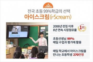 초등아이스크림, 전국 초등 99% 학급의 선택…교사들 사이에서 인기