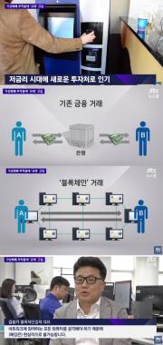 ‘JTBC온에어-뉴스룸’, “비트코인 화폐로 인정하면 정부가 부담을 떠안을 위험있다”