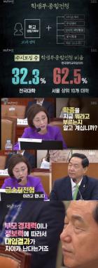 [리뷰] ‘SBS 스페셜’, 학생부 종합전형(학종)은 금수저 전형?…‘시선 집중’