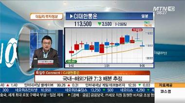 ‘블록딜’, 그 뜻은?…‘시간 외 대량매매’