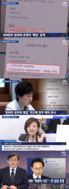 ‘JTBC온에어-뉴스룸’, “‘적폐청산 퇴행적 시도’ 이명박, 문화계 블랙리스트 보고 받았나”