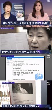 ‘JTBC온에어-뉴스룸’ 진중권, “‘미학오딧세이’ 출판계 블랙리스트로 지정된 것 불쾌”