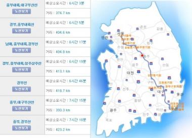 실시간교통정보, 부산→서울까지 6시간? “6일 새벽 해소될 것으로 전망”