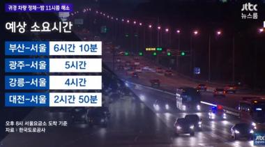 ‘JTBC온에어-뉴스룸’, 고속도로교통상황 조명…‘밤 11시 정체 해소’
