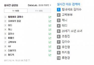 ‘힘내세요 김이수’, 네이버·다음 실시간 검색어 1위 등극…‘누리꾼들의 응원’