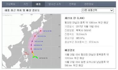 태풍 란, 오키나와로 북상 중…‘남해·동해 간접 영향권’ 피해 유의