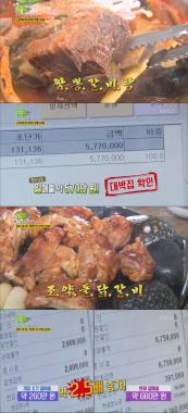 [리뷰] ‘2TV 생생정보’, 짬뽕갈비탕·조약돌 닭갈비 맛집…‘특별 비법 공개’