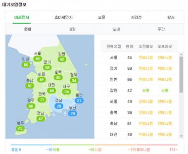 미세먼지 측정기, 인증기준 만들까…‘신뢰도를 높이는 방안’