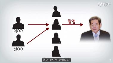 이건희 회장 건재?…불법 성매매 의혹 조사도 재개될 것인가?